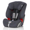 Britax Roemer Evolva 1-2-3 - Storm Grey