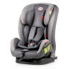 Heyner Capsula MultiFix AERO - Koala-Grey PLUS (серый)