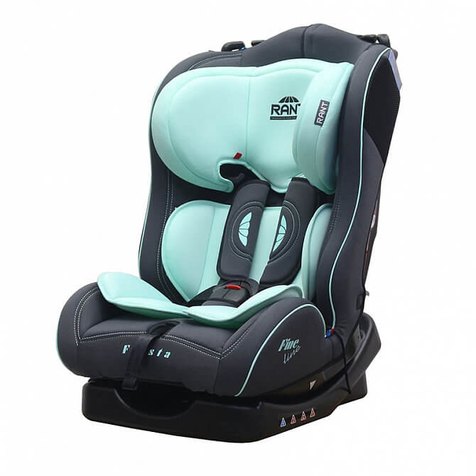 Rant Fiesta - Lake Blue/бирюза