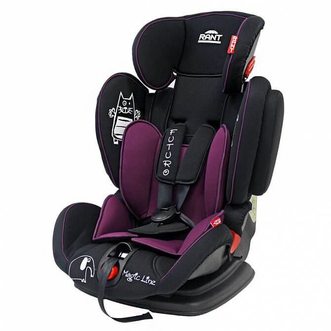 Rant Futuro - Purple/фиолетовый