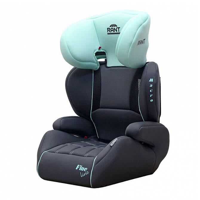 Rant Macro - Lake Blue/бирюза