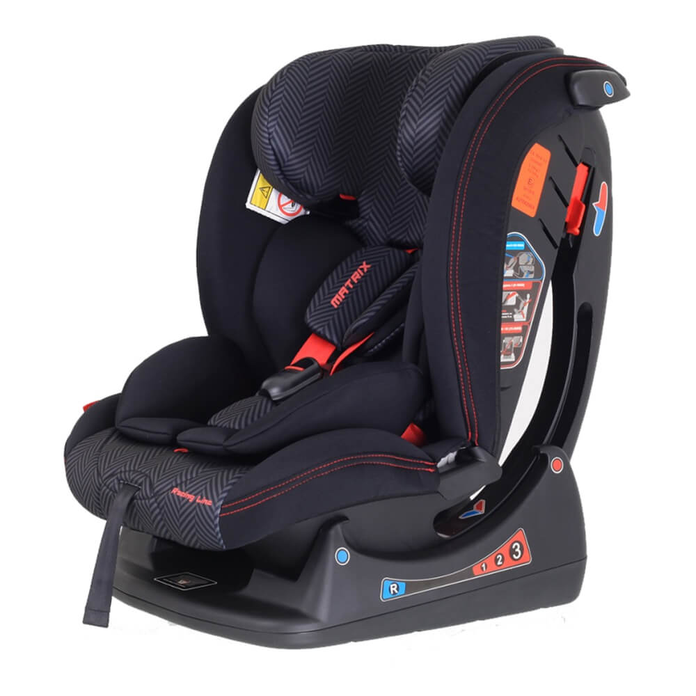 Rant Matrix - Racing Line