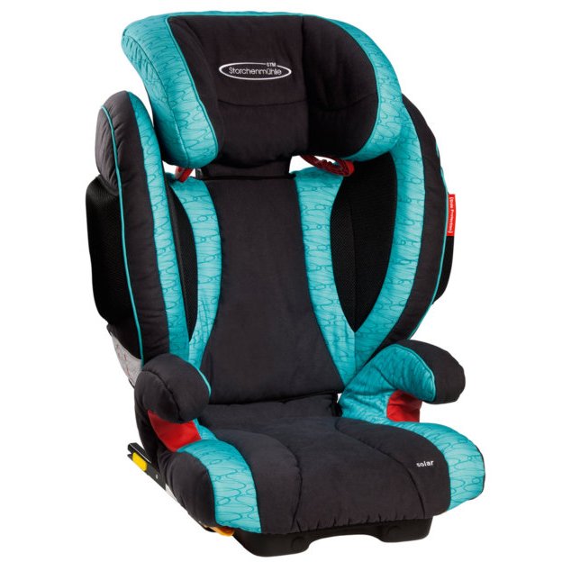 STM Solar Seatfix - Lagoon (бирюзовый)