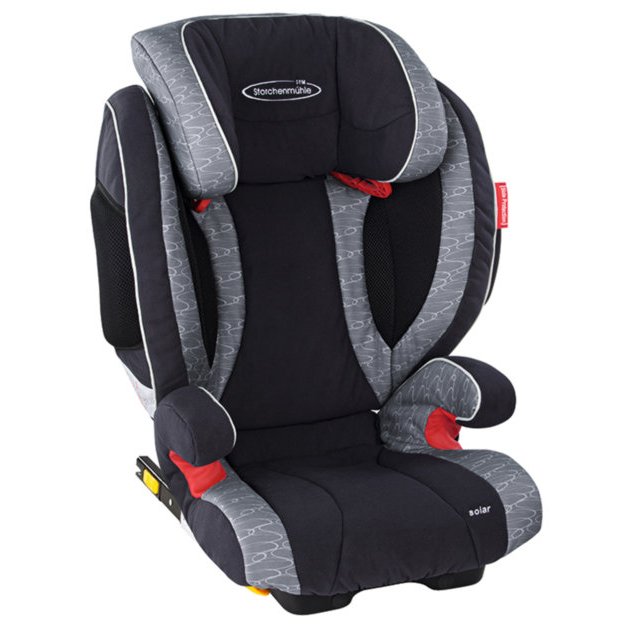 STM Solar Seatfix - Pirate