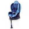 Welldon Smart Sport SideArmor CuddleMe Isofix - BS02-TSCE5 Blue Print (5411-02-44-11)