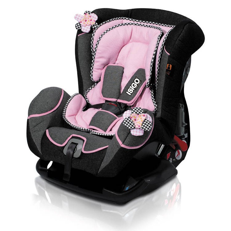 ISIGO Hercules - Pink-Grey