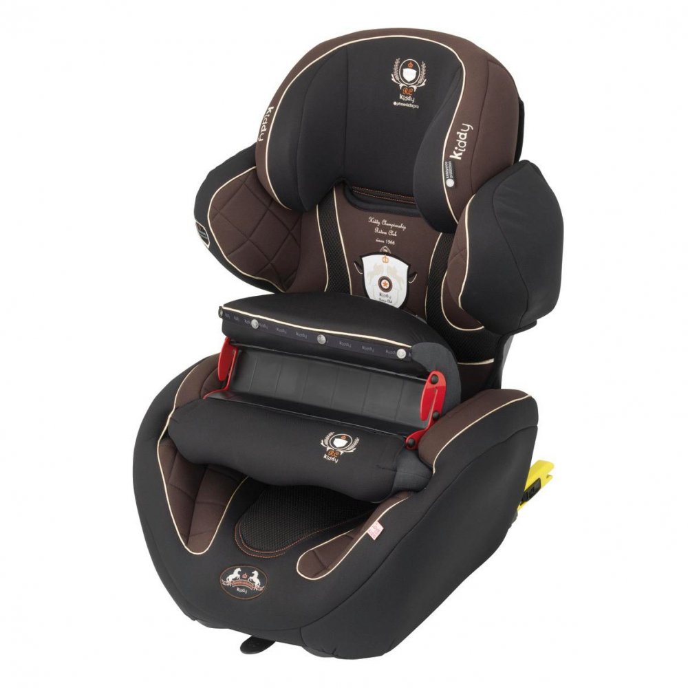 Kiddy PhoenixFix Pro - 800 Riders Club (Design)