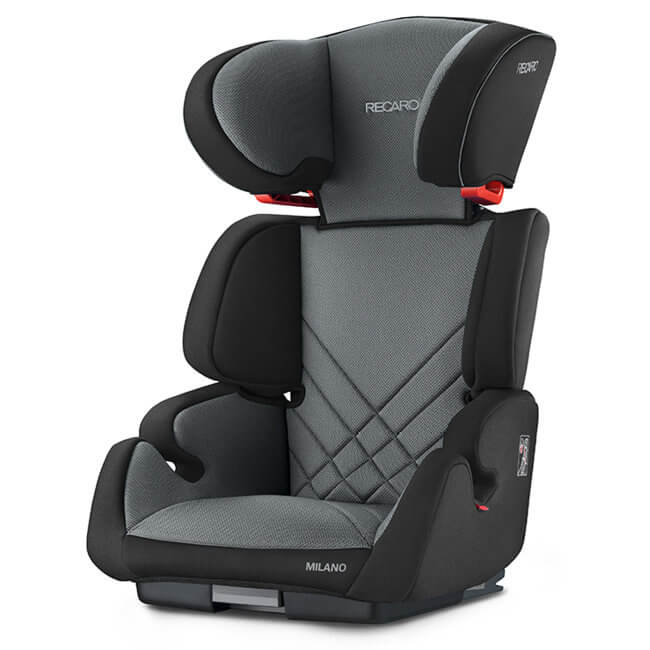 Автокресло recaro seatfix